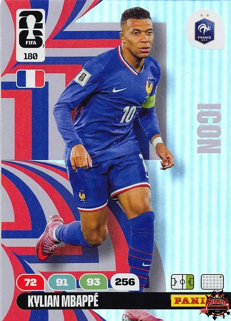 Kylian Mbappé card